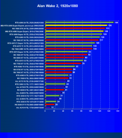 Видеокарта MSI GeForce RTX 4080 Super Expert (16 ГБ):, фото 51