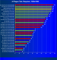 Видеокарта MSI GeForce RTX 4080 Super Expert (16 ГБ):, фото 57