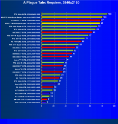 Видеокарта MSI GeForce RTX 4080 Super Expert (16 ГБ):, фото 59