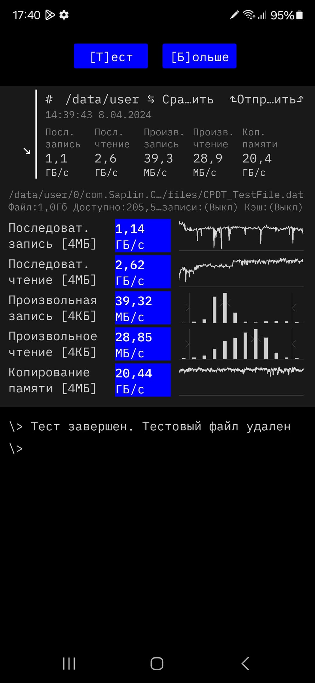 Смартфон Samsung Galaxy S24 Ultra:, фото 91