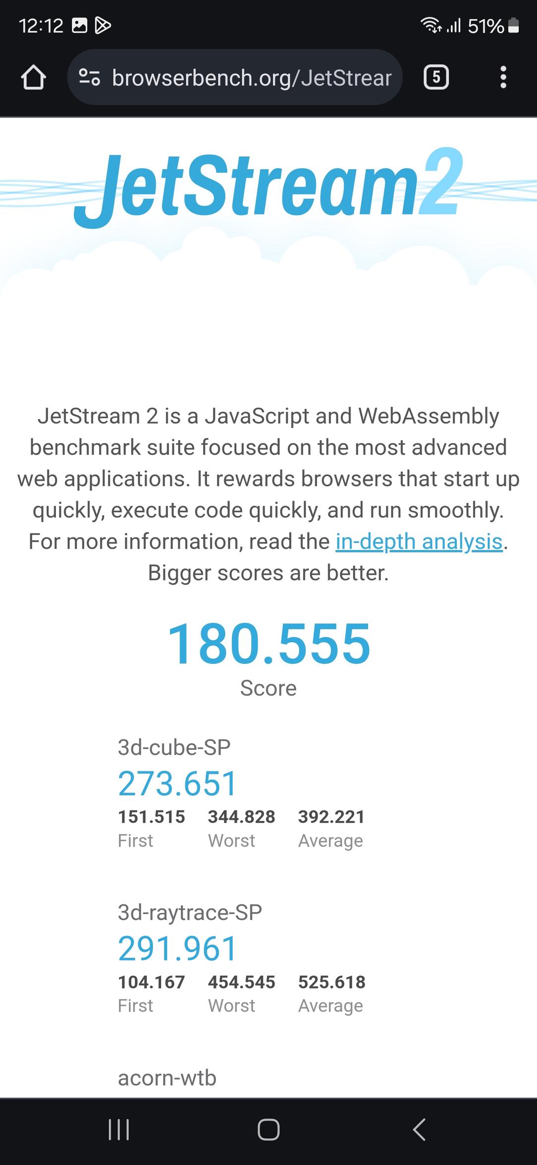 Смартфон Samsung Galaxy S24 Ultra:, фото 89