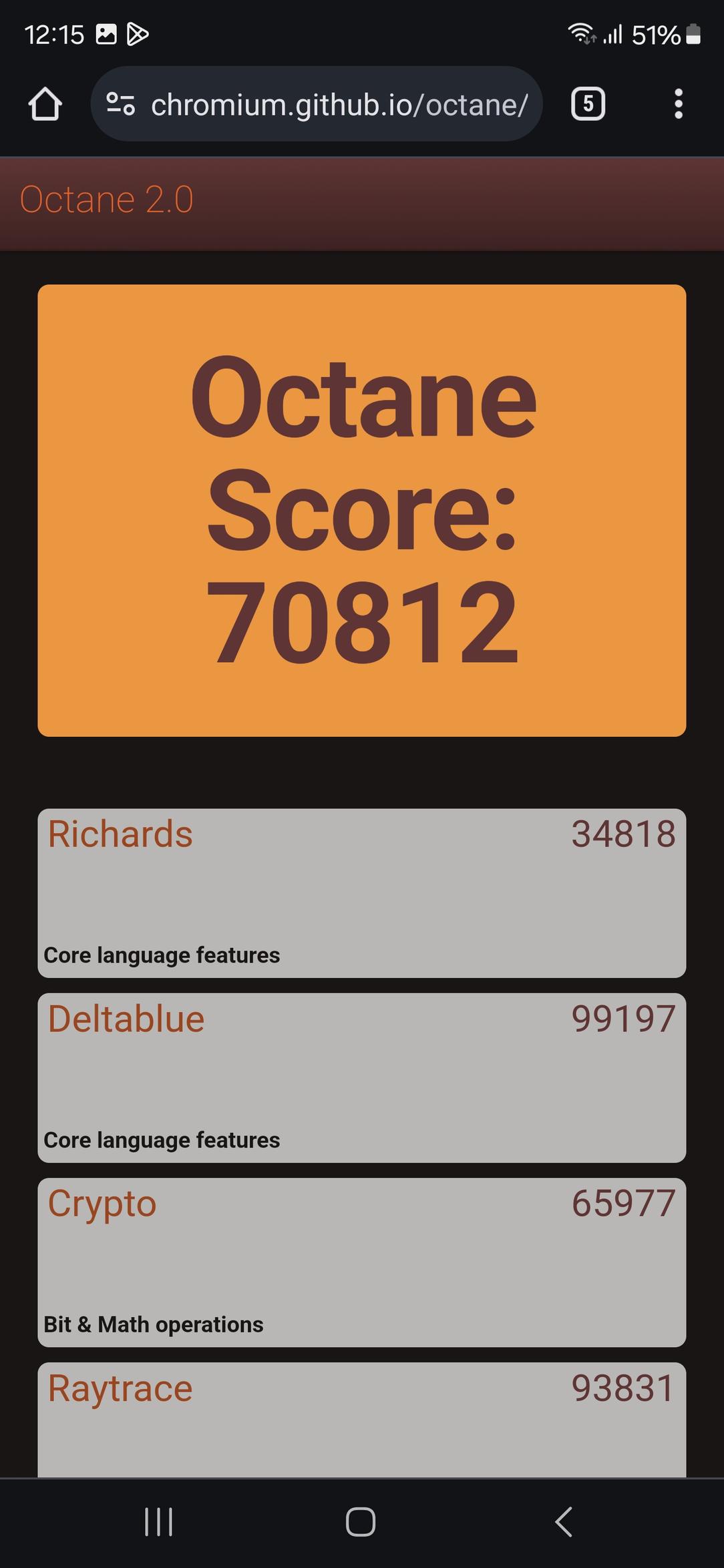 Смартфон Samsung Galaxy S24 Ultra:, фото 90