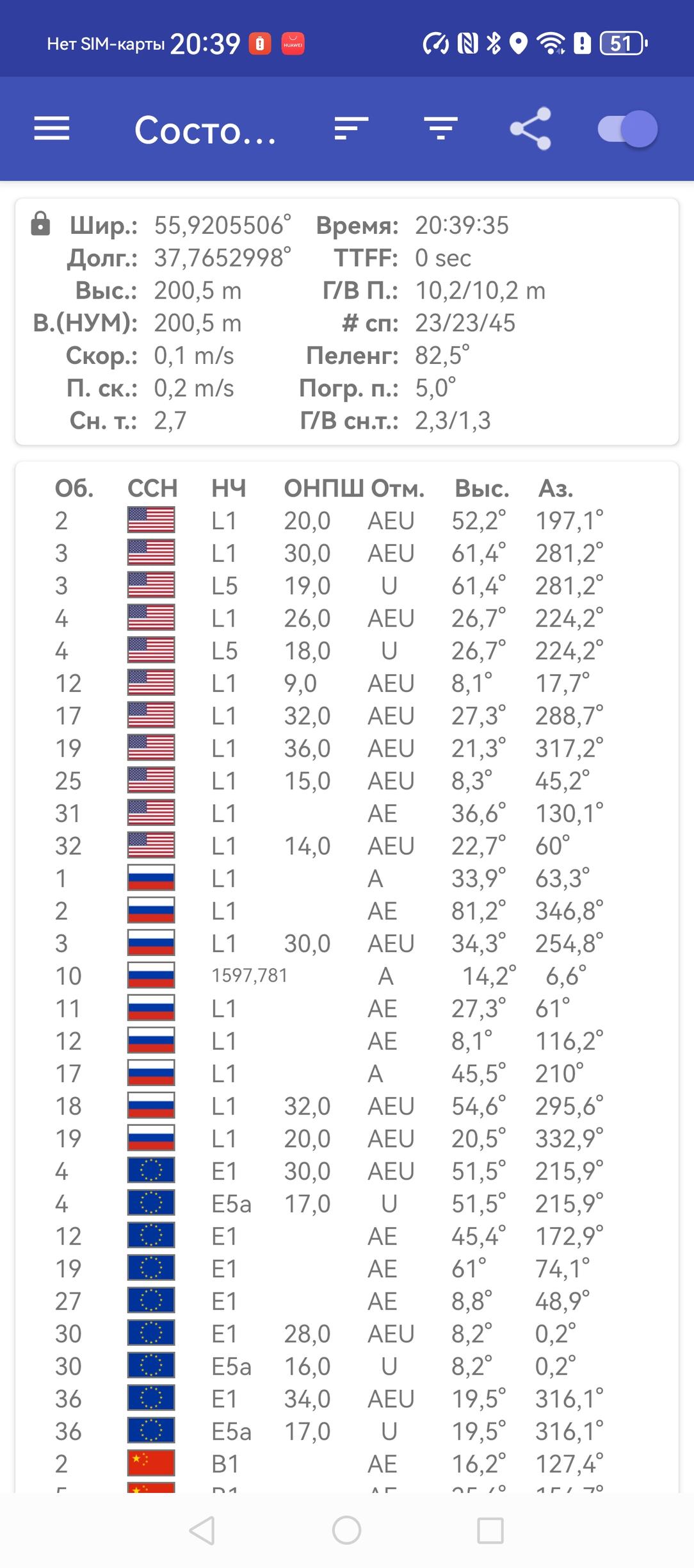 Смартфон Huawei Pura 70 Ultra:, фото 113