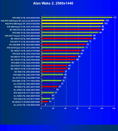 Видеокарта Palit GeForce RTX 4080 Super GamingPro OC (16 ГБ):, фото 55