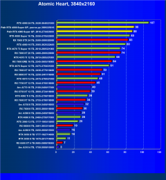 Видеокарта Palit GeForce RTX 4080 Super GamingPro OC (16 ГБ):, фото 71