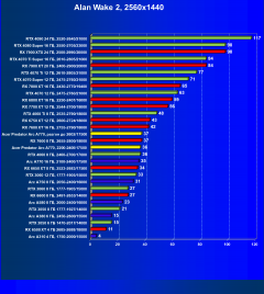 Видеокарта Acer Bifrost Intel Arc A770 OC (16 ГБ):, фото 54