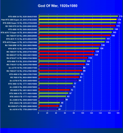 Видеокарта Palit GeForce RTX 4080 Super JetStream OC (16 ГБ):, фото 40