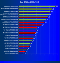 Видеокарта Palit GeForce RTX 4080 Super JetStream OC (16 ГБ):, фото 41