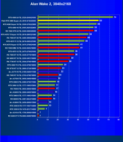 Видеокарта Palit GeForce RTX 4080 Super JetStream OC (16 ГБ):, фото 48