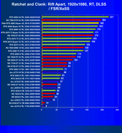 Видеокарта Palit GeForce RTX 4080 Super JetStream OC (16 ГБ):, фото 85