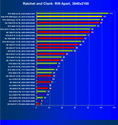 Видеокарта Palit GeForce RTX 4080 Super JetStream OC (16 ГБ):, фото 51
