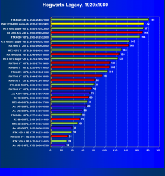 Видеокарта Palit GeForce RTX 4080 Super JetStream OC (16 ГБ):, фото 55