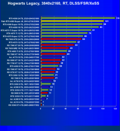 Видеокарта Palit GeForce RTX 4080 Super JetStream OC (16 ГБ):, фото 93