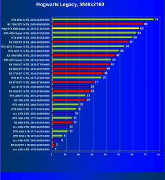 Видеокарта Palit GeForce RTX 4080 Super JetStream OC (16 ГБ):, фото 57