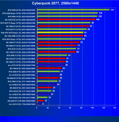 Видеокарта Palit GeForce RTX 4070 Super JetStream OC (12 ГБ):, фото 37