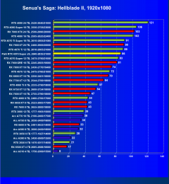 Видеокарта Palit GeForce RTX 4070 Super JetStream OC (12 ГБ):, фото 39