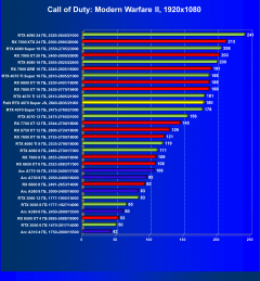 Видеокарта Palit GeForce RTX 4070 Super JetStream OC (12 ГБ):, фото 42