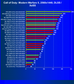 Видеокарта Palit GeForce RTX 4070 Super JetStream OC (12 ГБ):, фото 73