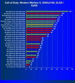Видеокарта Palit GeForce RTX 4070 Super JetStream OC (12 ГБ):, фото 74