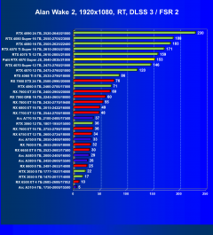 Видеокарта Palit GeForce RTX 4070 Super JetStream OC (12 ГБ):, фото 78