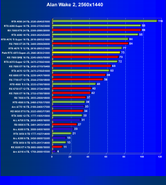 Видеокарта Palit GeForce RTX 4070 Super JetStream OC (12 ГБ):, фото 46