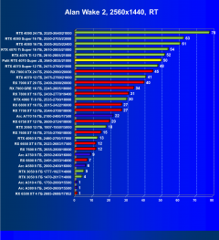 Видеокарта Palit GeForce RTX 4070 Super JetStream OC (12 ГБ):, фото 76