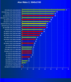 Видеокарта Palit GeForce RTX 4070 Super JetStream OC (12 ГБ):, фото 47