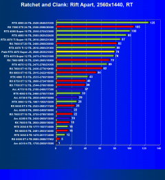 Видеокарта Palit GeForce RTX 4070 Super JetStream OC (12 ГБ):, фото 82