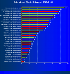 Видеокарта Palit GeForce RTX 4070 Super JetStream OC (12 ГБ):, фото 50