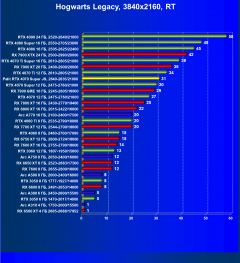 Видеокарта Palit GeForce RTX 4070 Super JetStream OC (12 ГБ):, фото 92