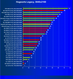 Видеокарта Palit GeForce RTX 4070 Super JetStream OC (12 ГБ):, фото 56