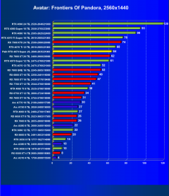 Видеокарта Palit GeForce RTX 4070 Super JetStream OC (12 ГБ):, фото 58