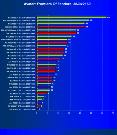 Видеокарта Palit GeForce RTX 4070 Super JetStream OC (12 ГБ):, фото 59