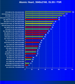 Видеокарта Palit GeForce RTX 4070 Super JetStream OC (12 ГБ):, фото 104