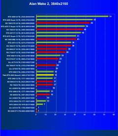 Видеокарта Palit GeForce RTX 4060 StormX (8 ГБ):, фото 42