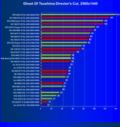 Видеокарта Palit GeForce RTX 4060 Ti StormX (8 ГБ):, фото 50