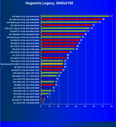 Видеокарта Palit GeForce RTX 4060 Ti StormX (8 ГБ):, фото 54
