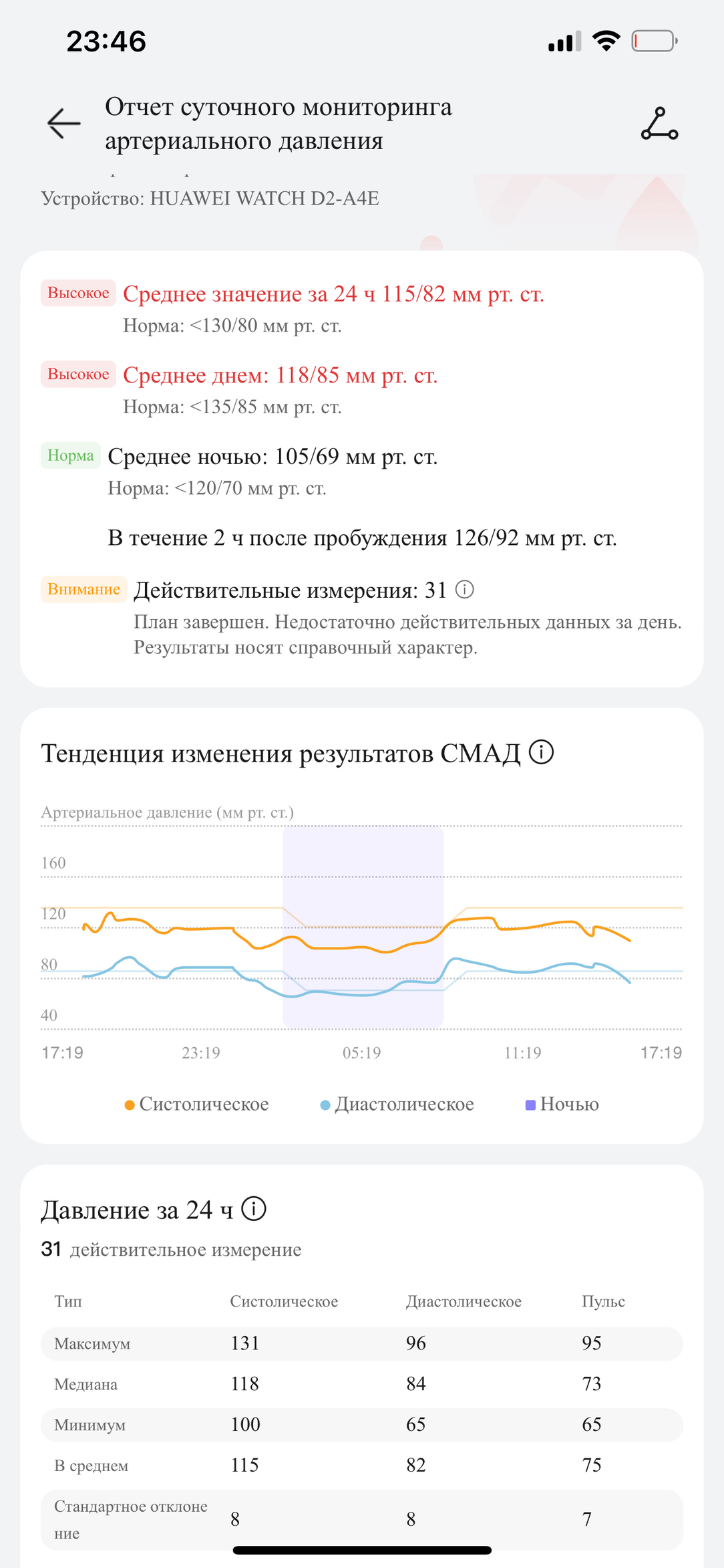 Умные часы Huawei Watch D2:, фото 25