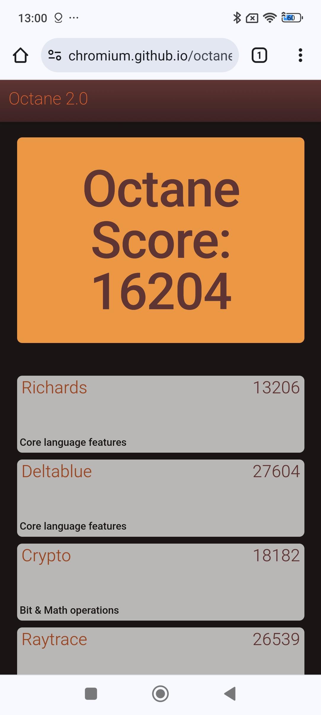 Смартфон Xiaomi 14T Pro:, фото 89