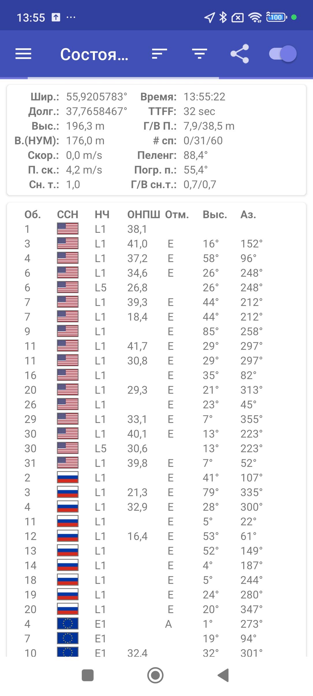 Смартфон Xiaomi 14T Pro:, фото 80