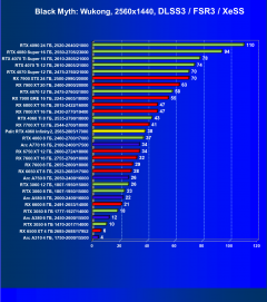 Видеокарта Palit GeForce RTX 4060 Infinity 2 OC (8 ГБ):, фото 59