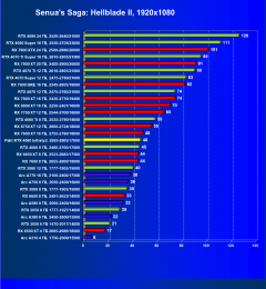 Видеокарта Palit GeForce RTX 4060 Infinity 2 OC (8 ГБ):, фото 34
