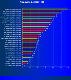 Видеокарта Palit GeForce RTX 4060 Infinity 2 OC (8 ГБ):, фото 41