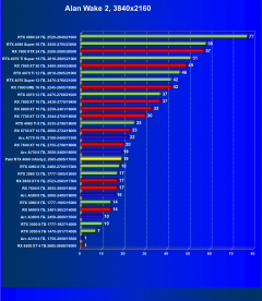 Видеокарта Palit GeForce RTX 4060 Infinity 2 OC (8 ГБ):, фото 42