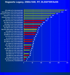 Видеокарта Palit GeForce RTX 4060 Infinity 2 OC (8 ГБ):, фото 92