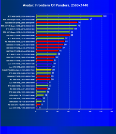 Видеокарта Palit GeForce RTX 4060 Infinity 2 OC (8 ГБ):, фото 53