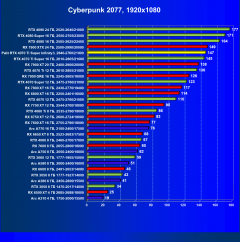 Видеокарта Palit GeForce RTX 4070 Ti Super Infinity3 OC (16 ГБ):, фото 37