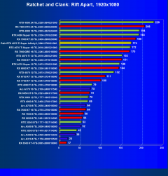 Видеокарта Palit GeForce RTX 4070 Ti Super Infinity3 OC (16 ГБ):, фото 49