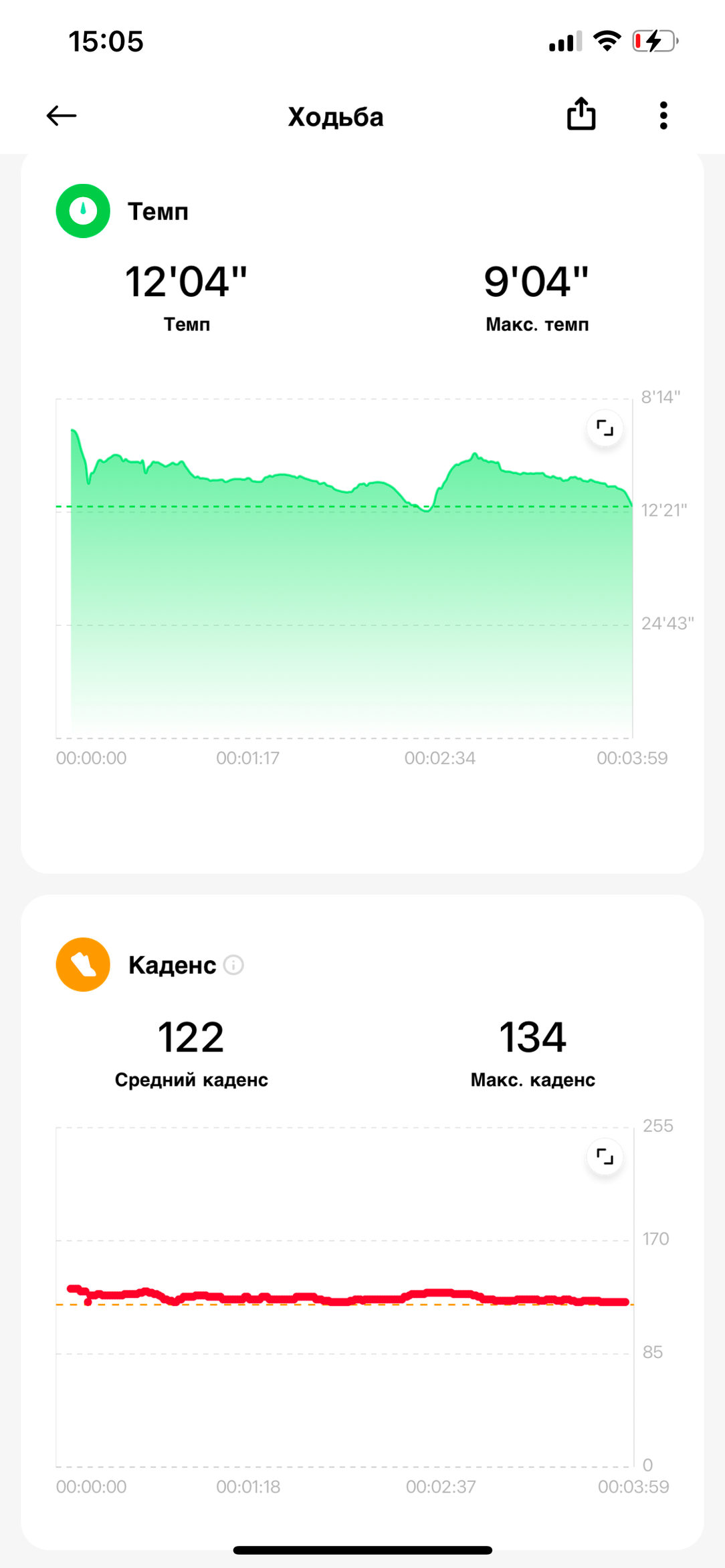 Умный браслет Xiaomi Smart Band 9 Pro:, фото 20