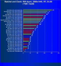 Видеокарта Palit GeForce RTX 4070 Super Infinity3 OC (12 ГБ):, фото 88